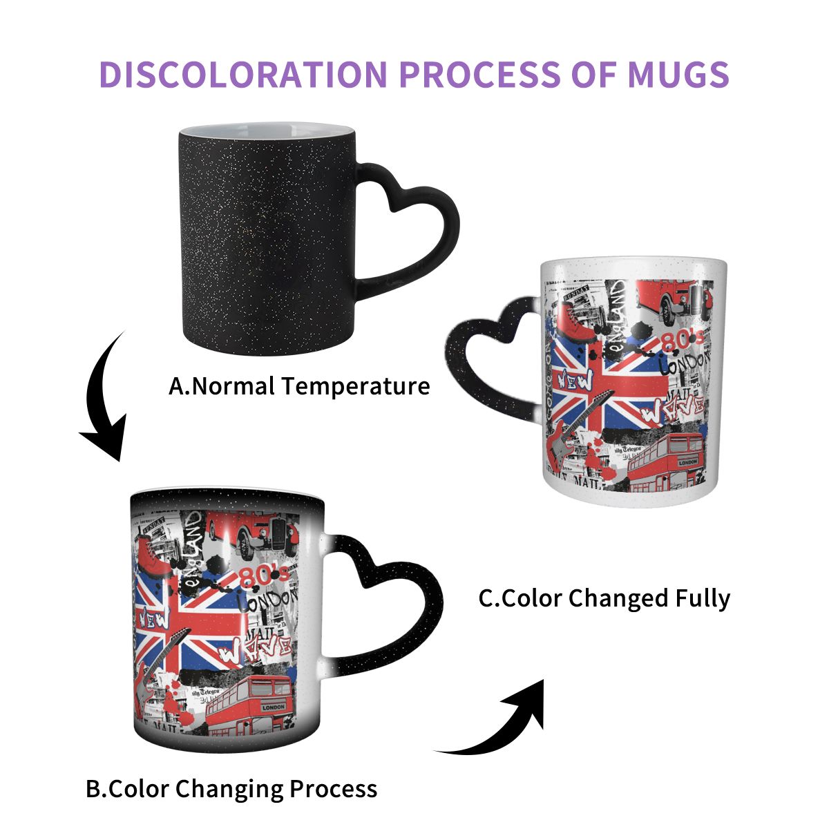 Tasse mit Union Jack-Flagge de – Coffee Tea Uk Bewertung und Preis